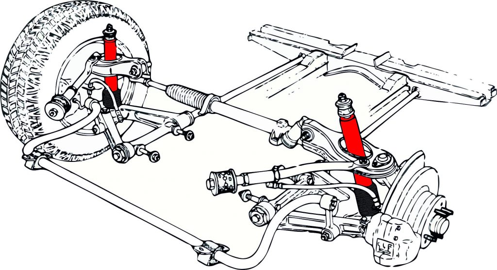 taller reparación de amortiguadores y suspension en madrid